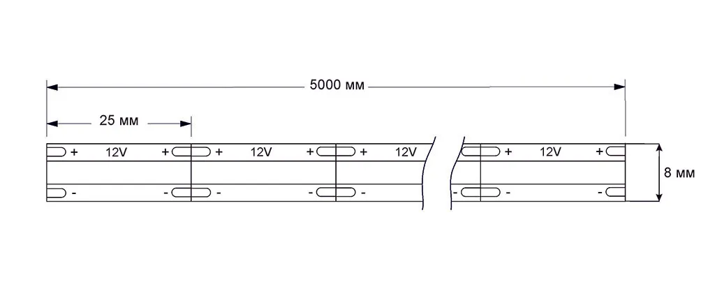 Лента светодиодная COB - 9,8W/m, 12V, 8мм, 320 д/м, IP20, теплый белый (3000K), CRI>90, 1000 Lm, 5м, AKS