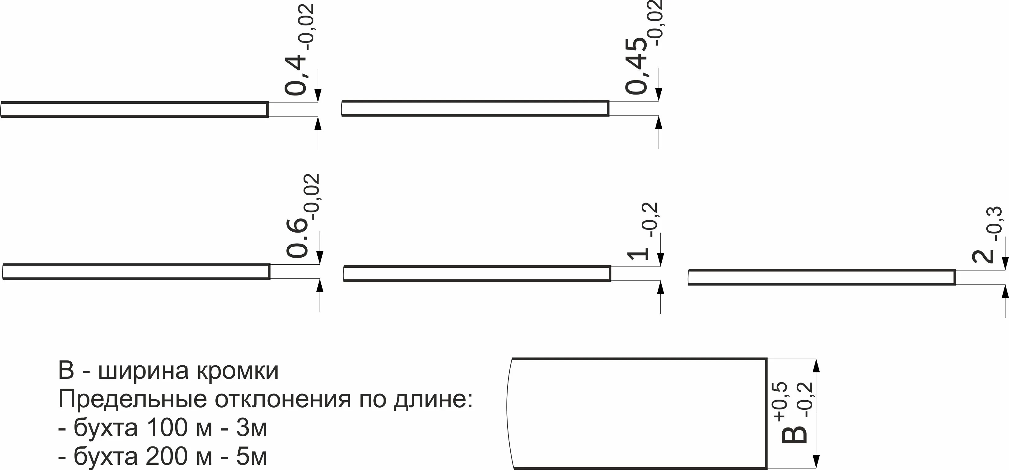 Кромка ABS дуб гудзон бискотто (K527) 42/2,0мм TECE (бух.-0,1пог.км.)
