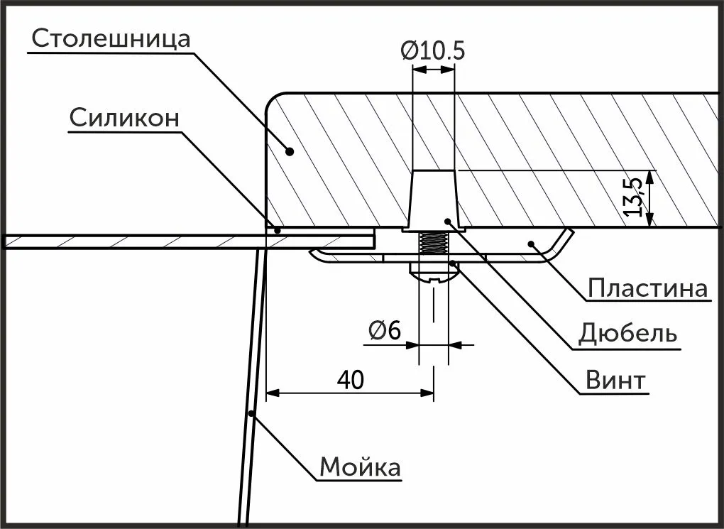 Крепление к мойке из н/стали, AKS